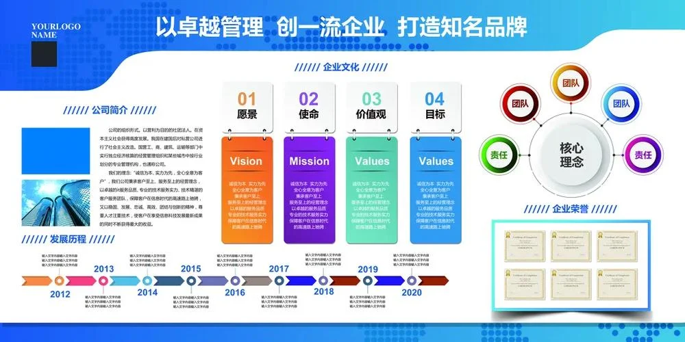 广告公司职能介绍-广告公司职能概览