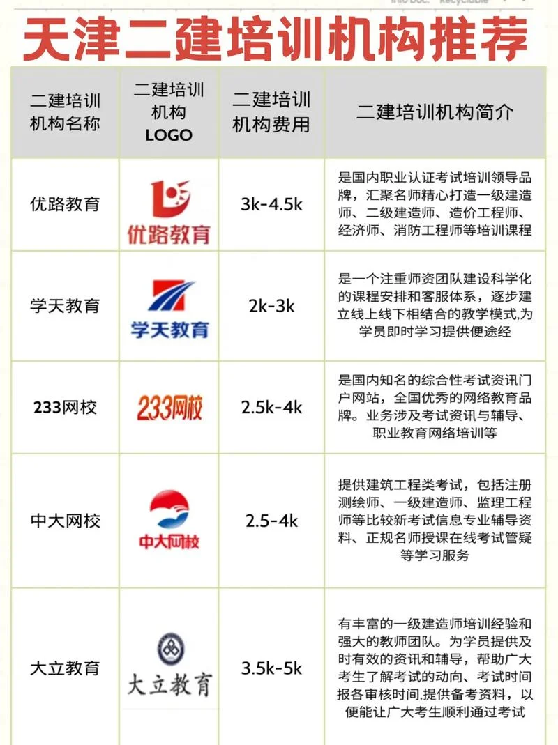 中大网校建造师_1