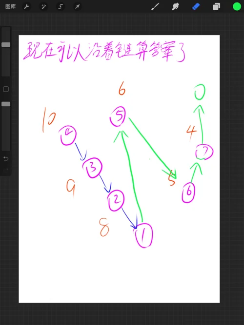 a标签本地路径怎么写_1