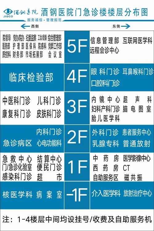 淄博医院排名_2