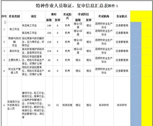 有限公司设立人员条件_2