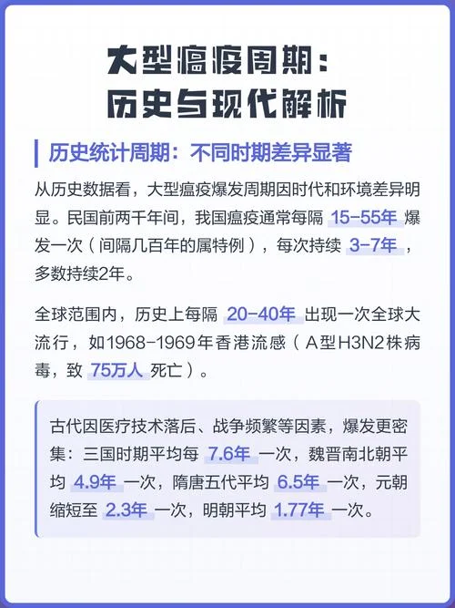 历史上最大一次瘟疫吗_1
