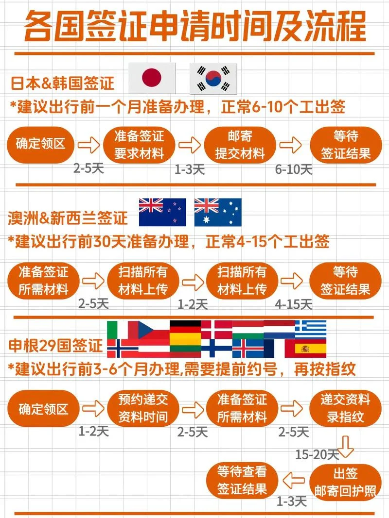 签证申请_1