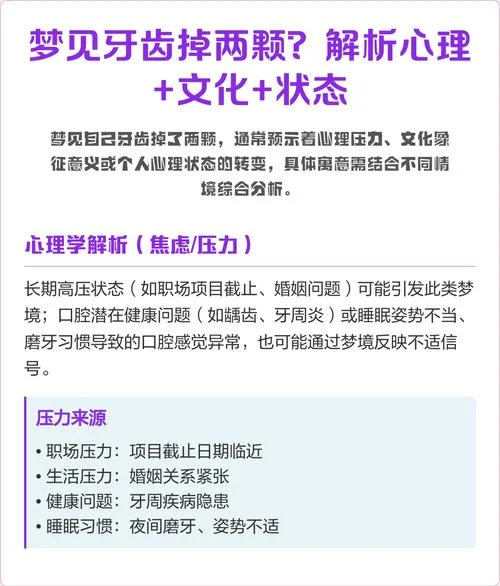 梦见牙齿掉了是好梦吗_1