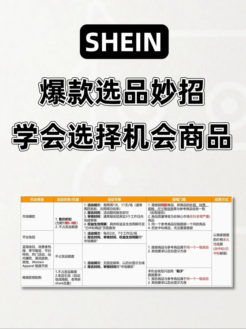 淘宝无货源选品公式_1