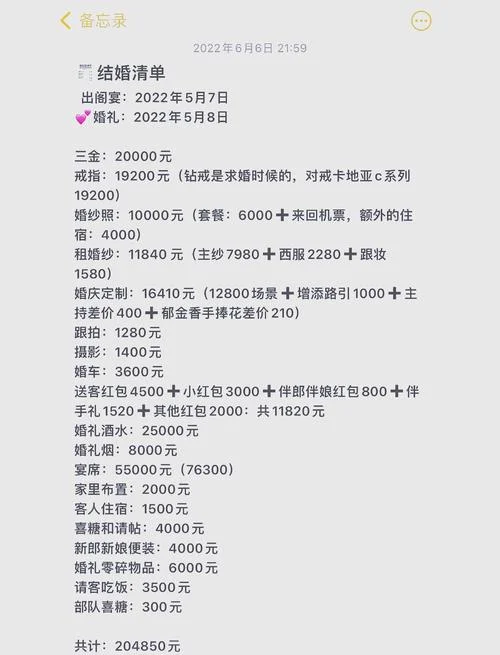 办婚宴需要多少钱_1