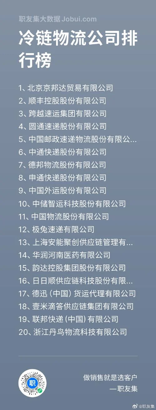 快递公司注册哪个好-快递注册选哪家