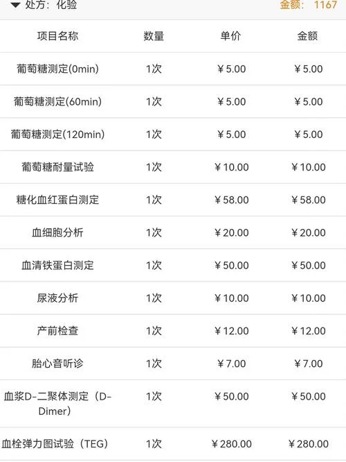 医院测血糖多少钱_1