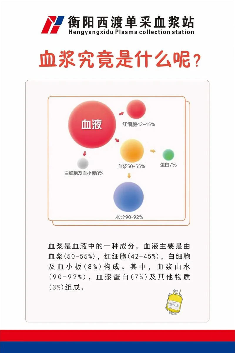 血稠是什么意思-血稠指血液黏稠度