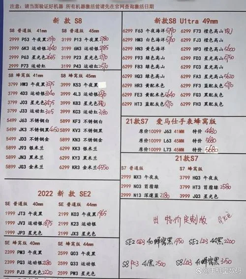 深圳二手手机公司简介-