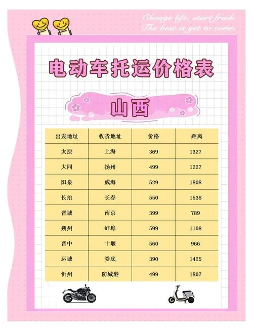 175三轮摩托车多少钱_1