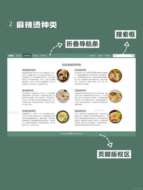 html网页设计心得体会-html 网页设计心得