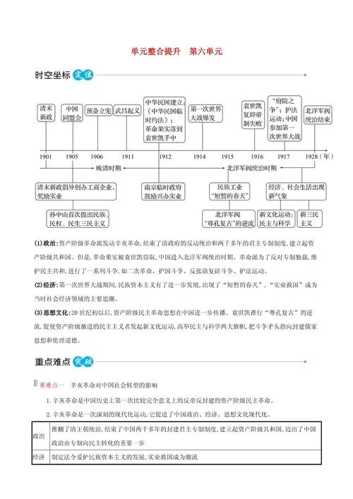 高中历史新教材解读-高中历史新教材解读