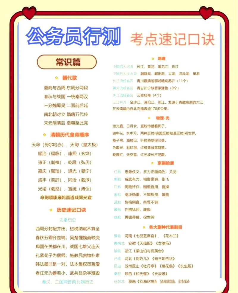 公务员考试报考技巧-公务员考报技巧