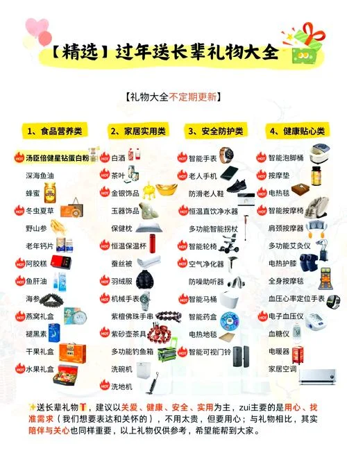 送礼物给父母送什么-送父母用什么礼物