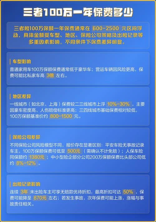 第三责任险多少钱_2
