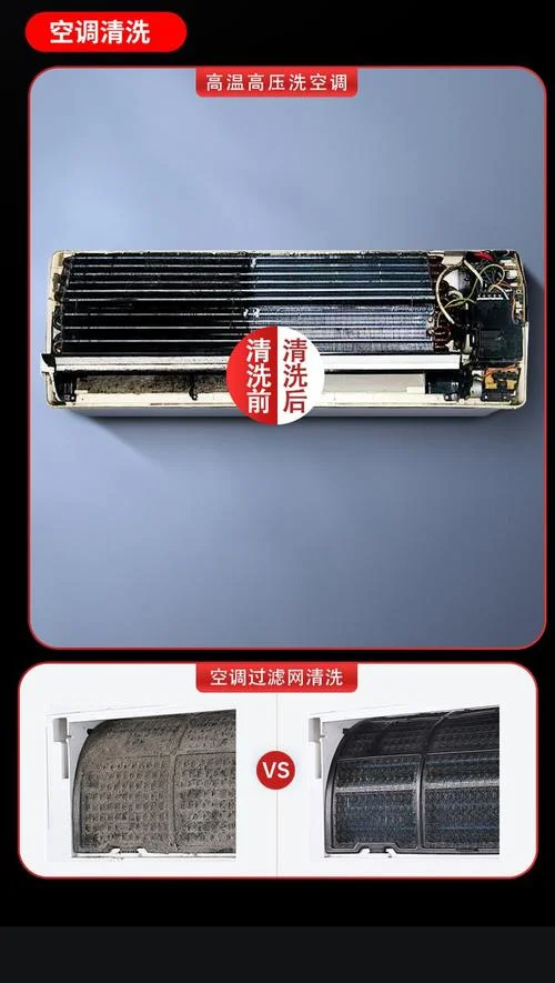 空调清洗机多少钱一台_2