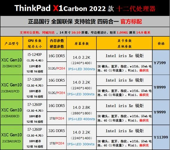 联想thinkpad笔记本系列介绍-联想ThinkPad 笔记本系列