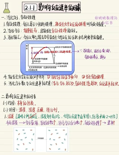 反应速率常数公式_1