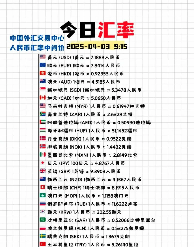 什么是汇率啊_2