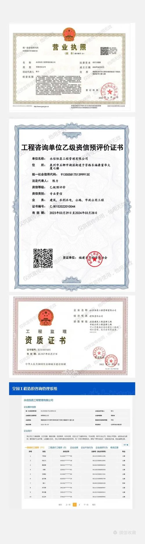 水利工程招标资质要求-水利招标资质要求