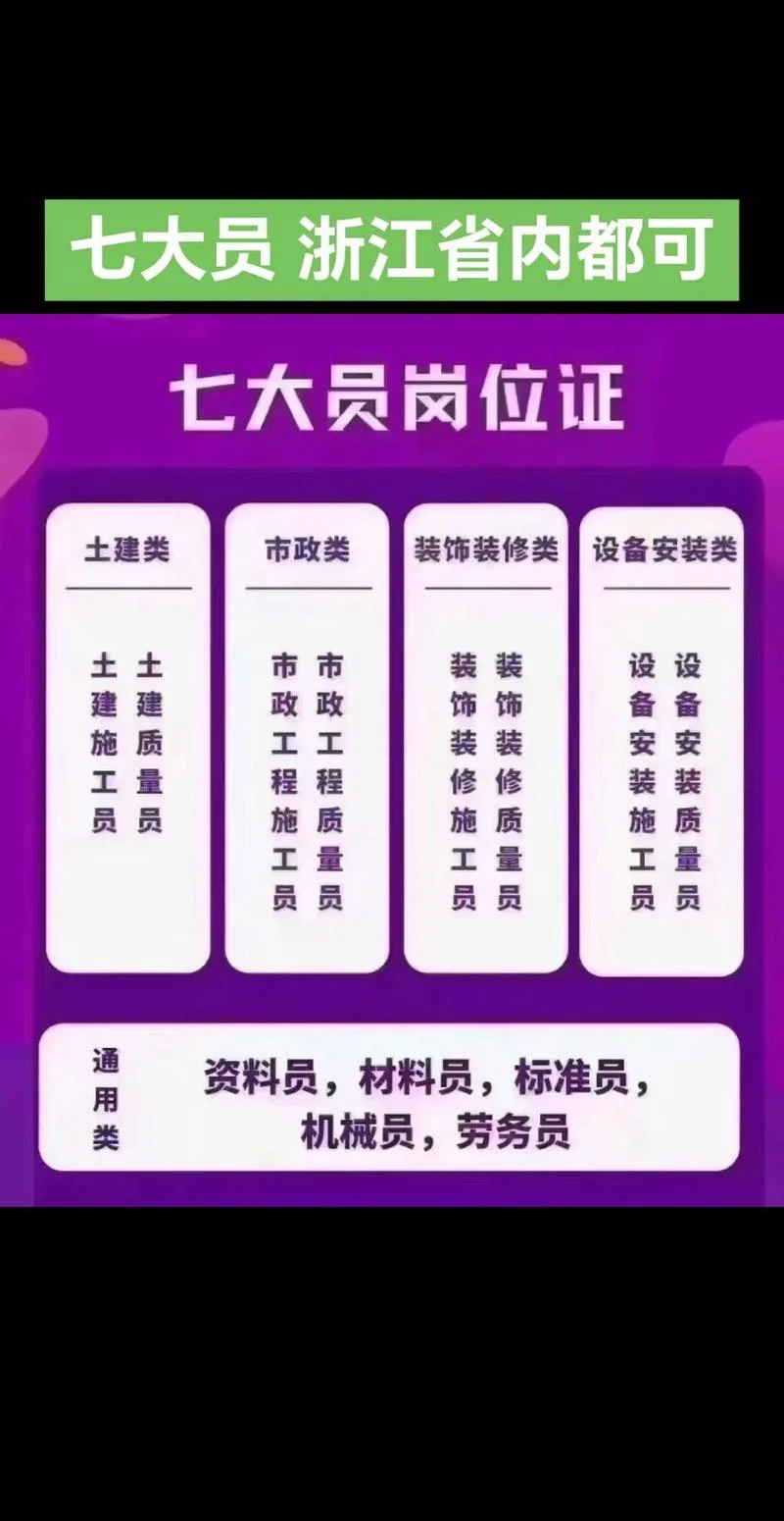 八大员证书查询网_1