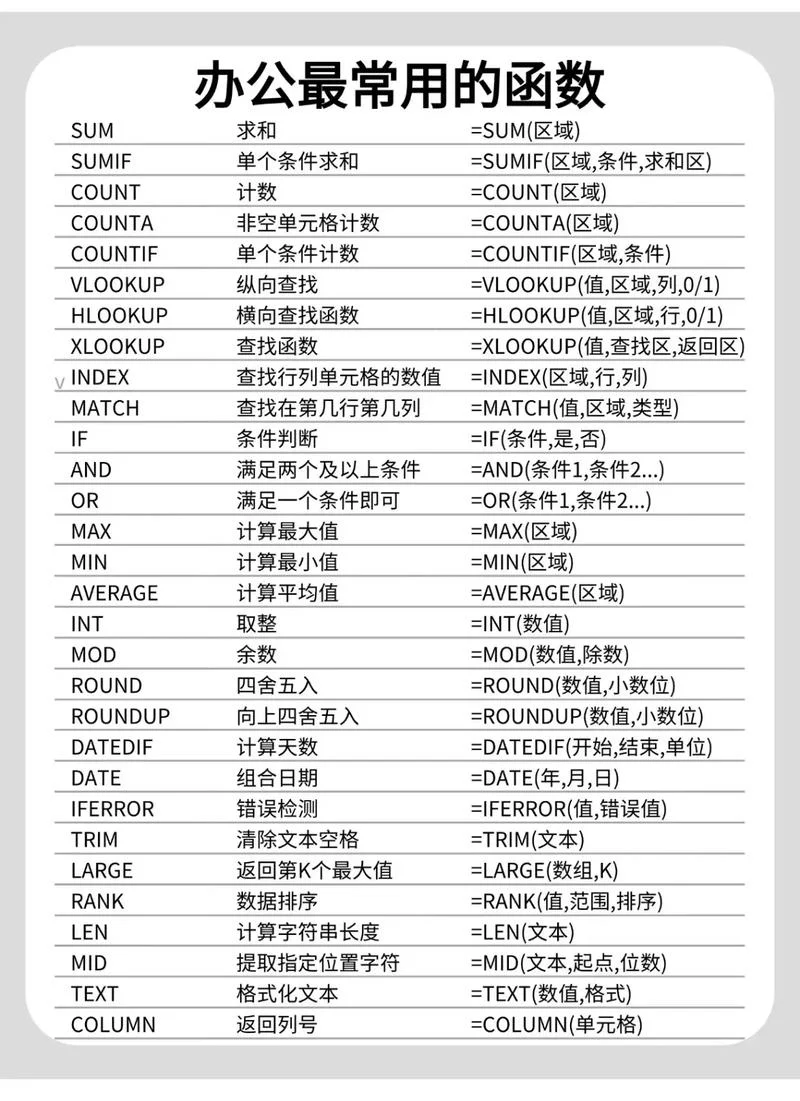 excel随机数函数公式_1