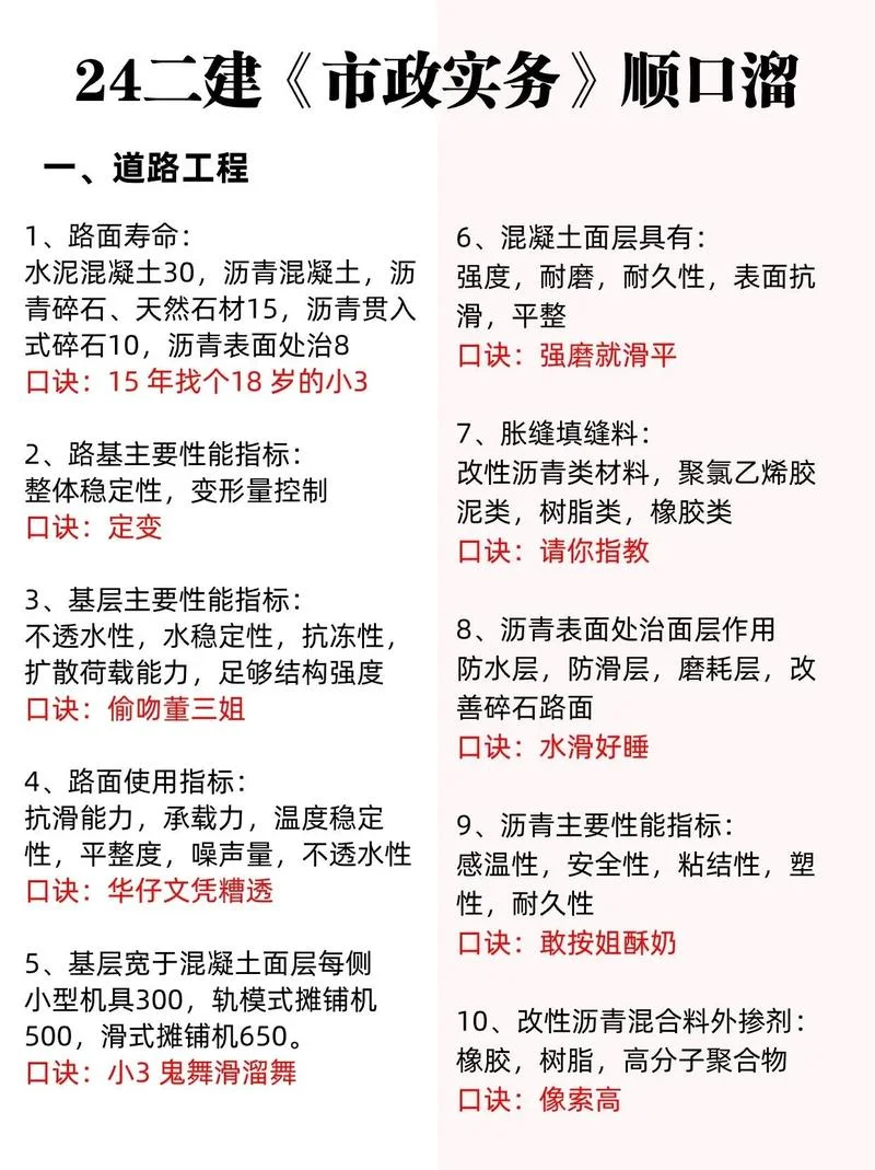 二建市政精讲_2