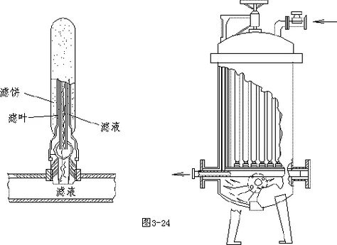 空压机过滤器工作原理-空压机过滤器工作原理