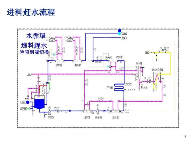 消毒机工作原理-消毒机工作原理