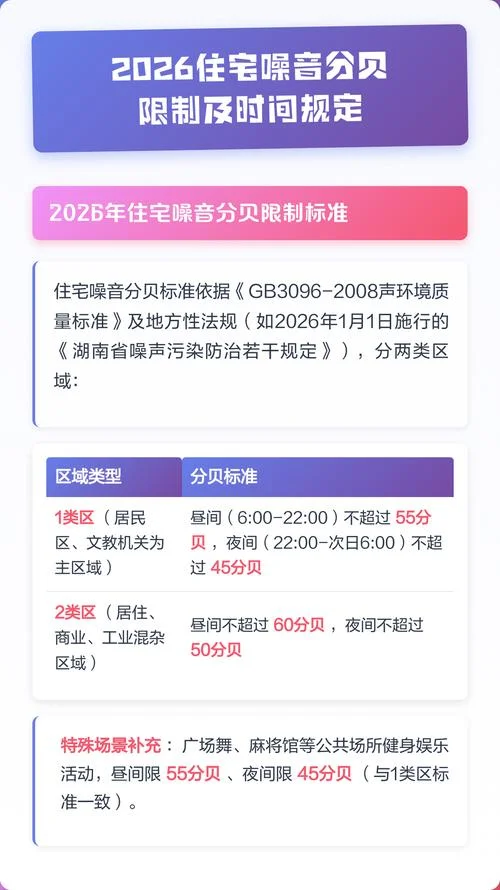 一建噪音标准最新_1