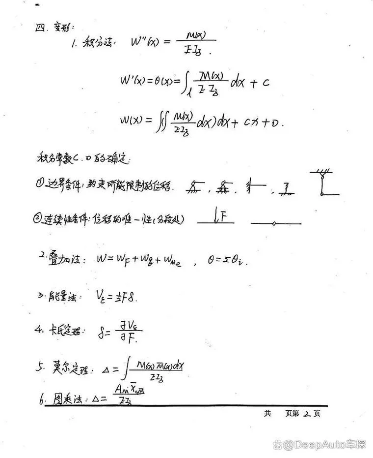 应力与应变的公式_1