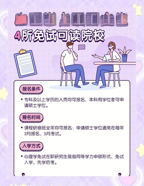 考研在职心理-考研在职心理