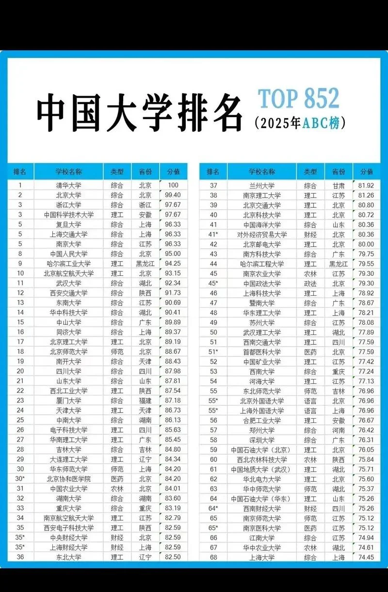 留学生最多的中国大学_2