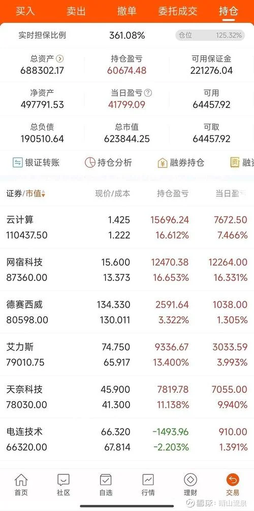 股票的内部收益率公式_2