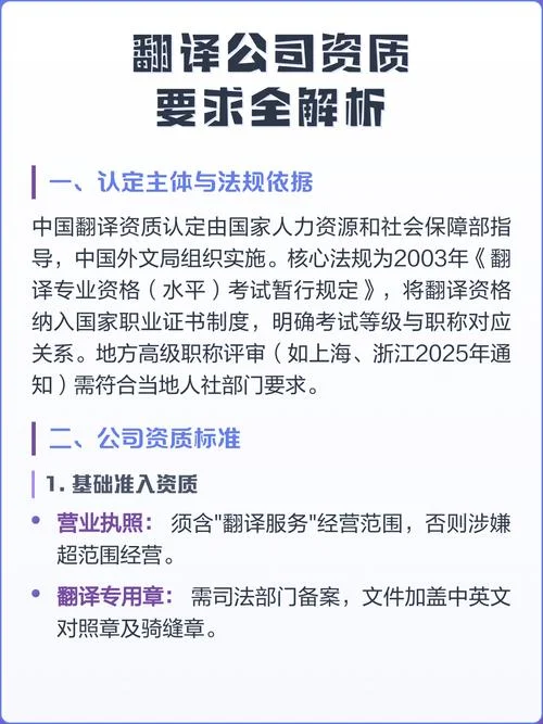 翻译公司的资质认证-翻译公司资质认证