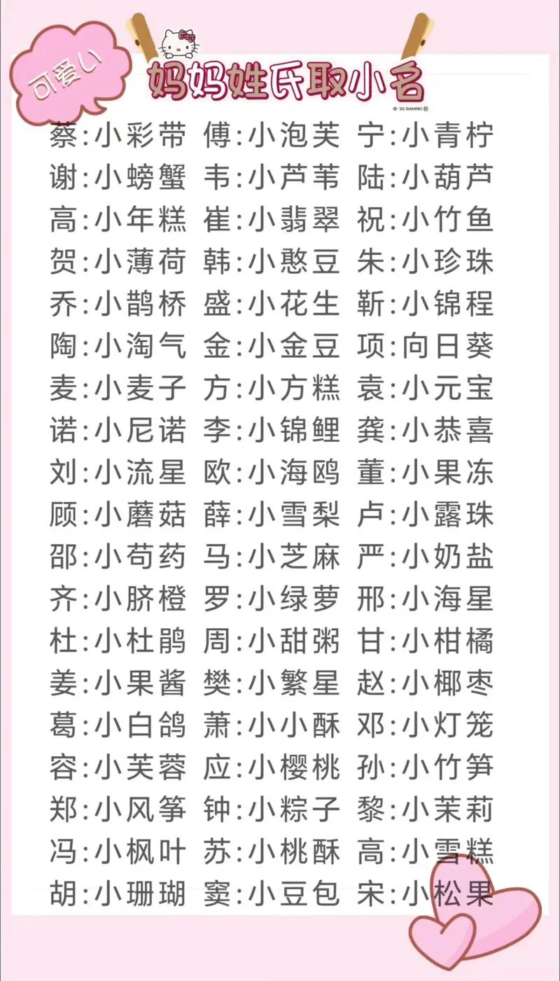 给小孩起名字的方法-新生儿命名方法
