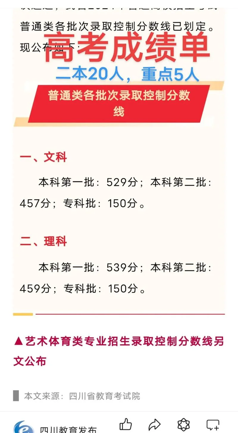平顶山市一中重点班高考成绩_1