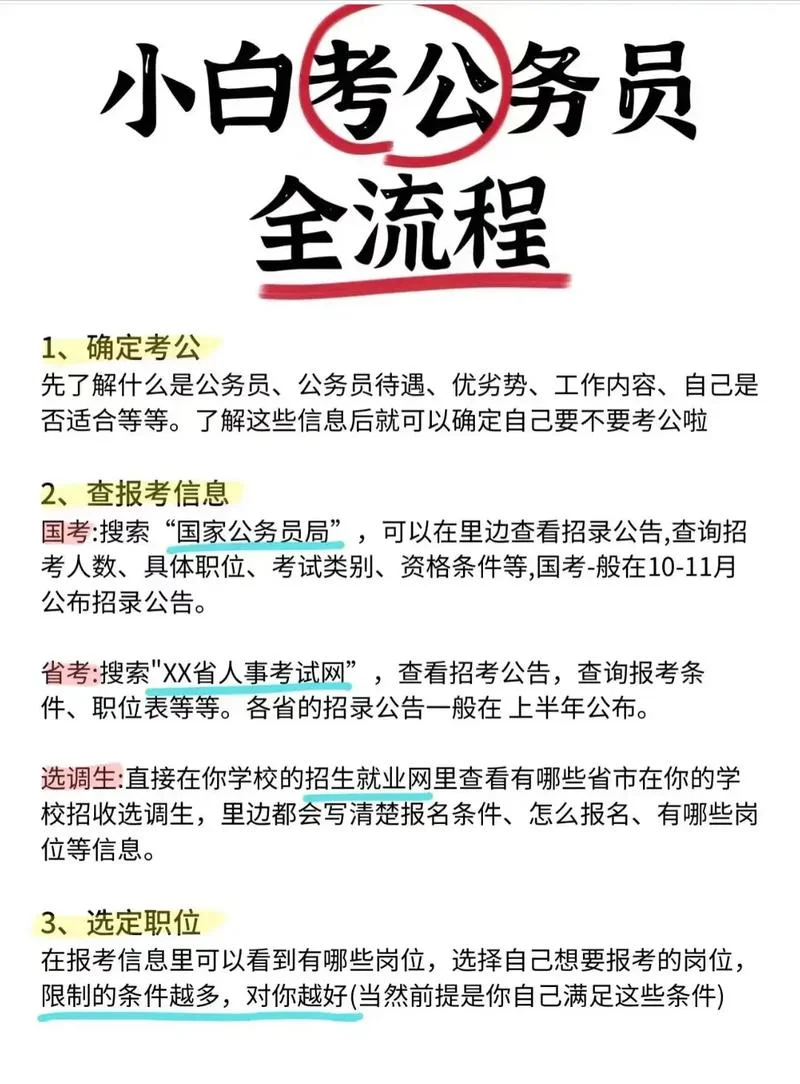 法医公务员报考条件_2