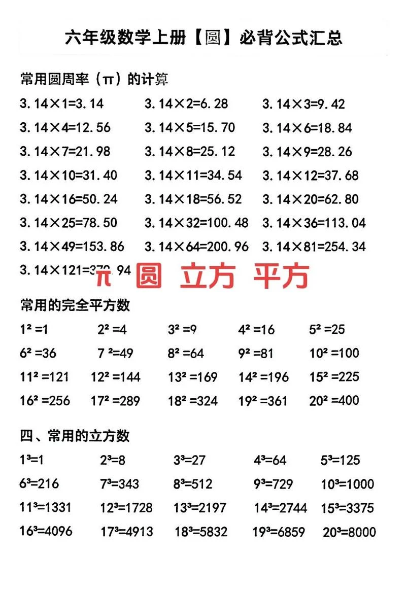 谁知道平特公式_1