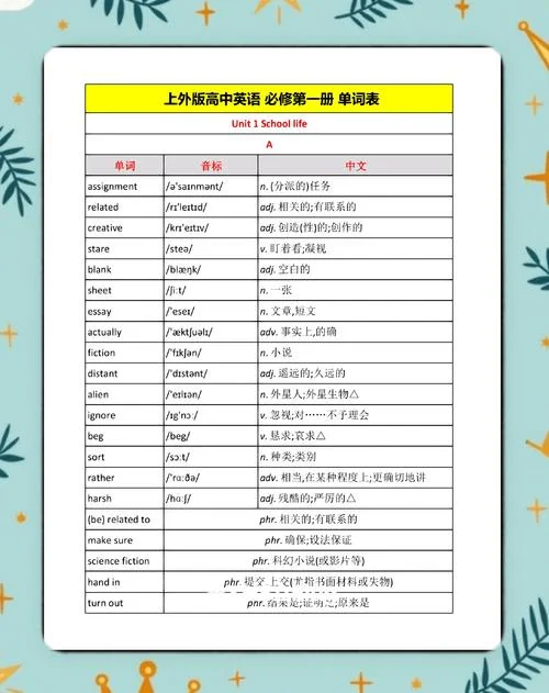 英语词汇_1