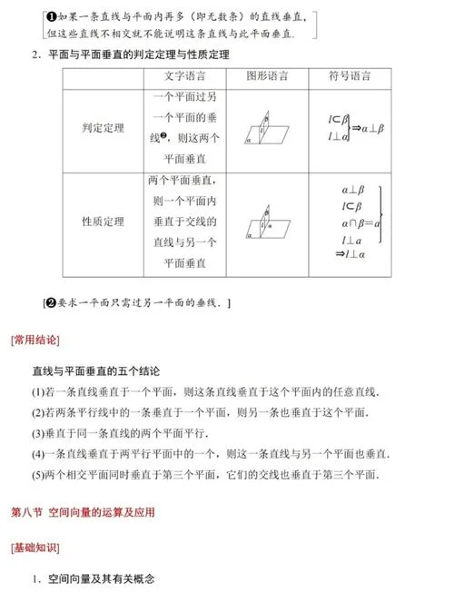 吴方法证明几何定理_1