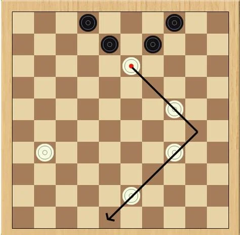 跳棋玩法规则介绍-跳棋规则详解