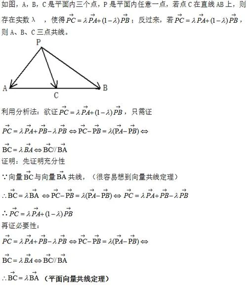 共线定理规则_1