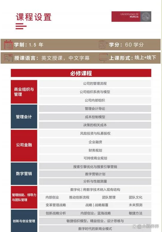 mba工商管理学硕士报考条件_2
