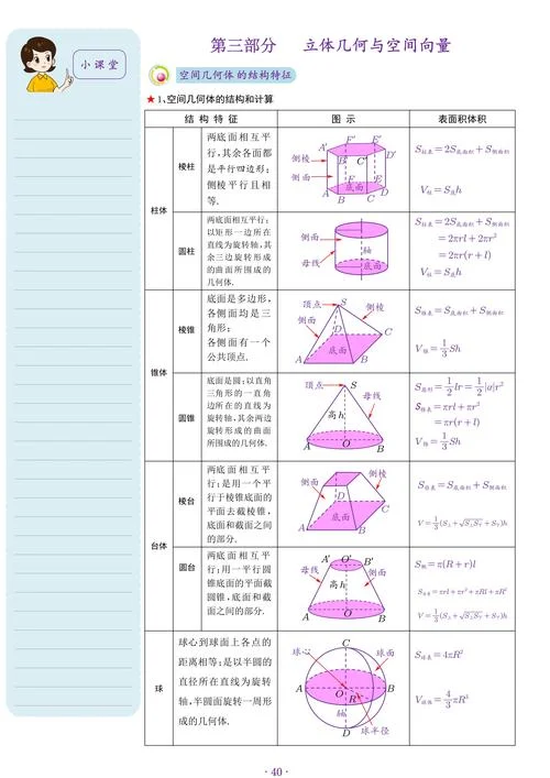 立体几何射影定理内容-立体几何射影定理内容