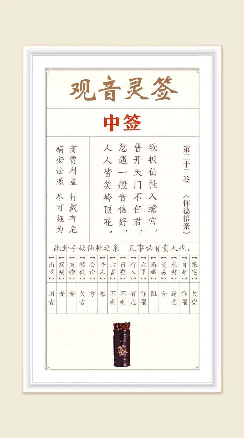 中签1000元是什么意思-中签 1000 元含义