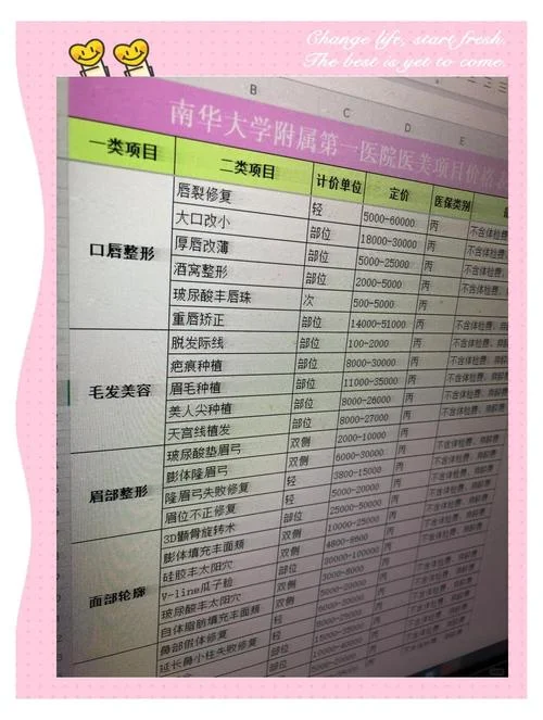 私处整形多少钱_2