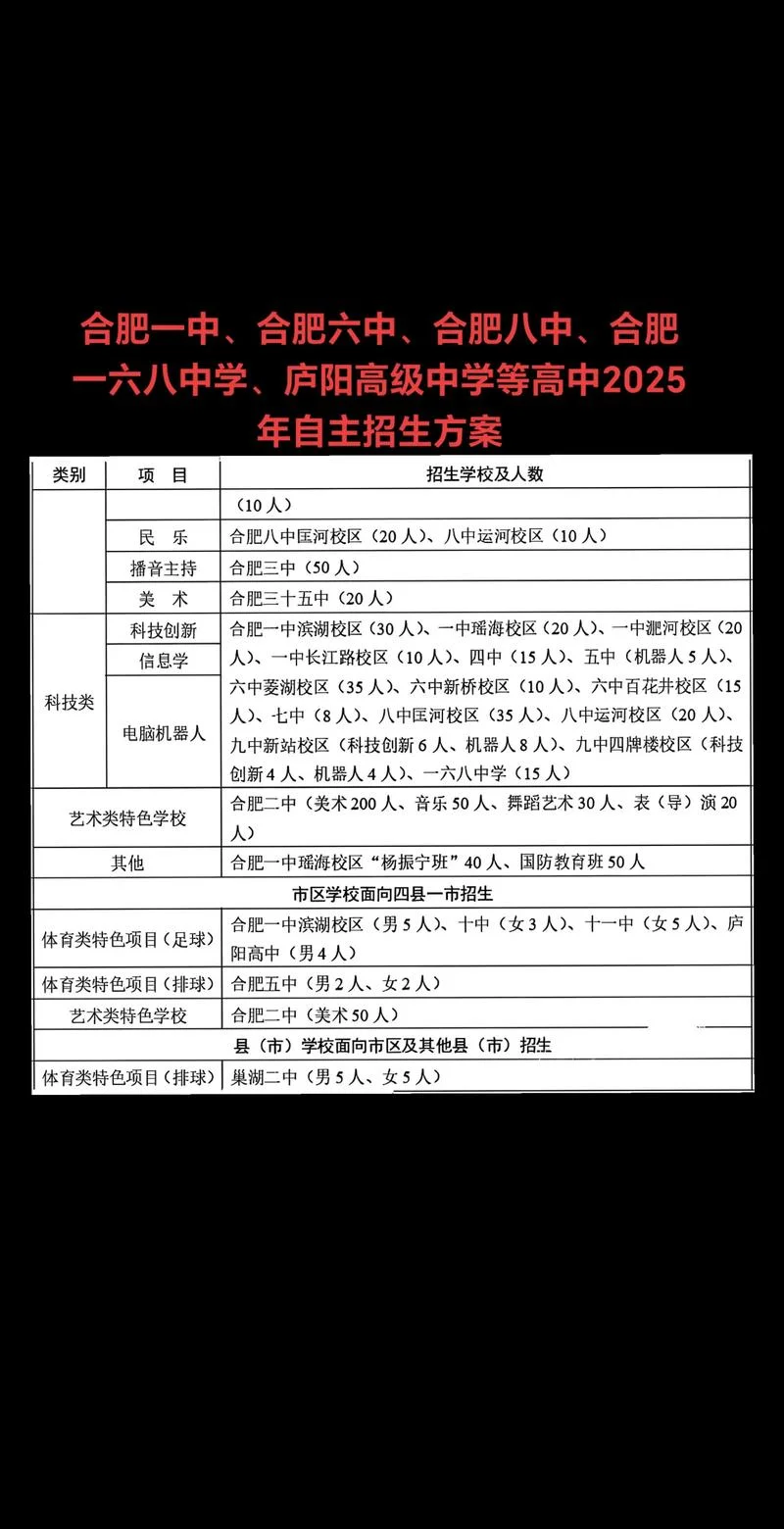 合肥一六八中学官网-合肥一六八中学官网
