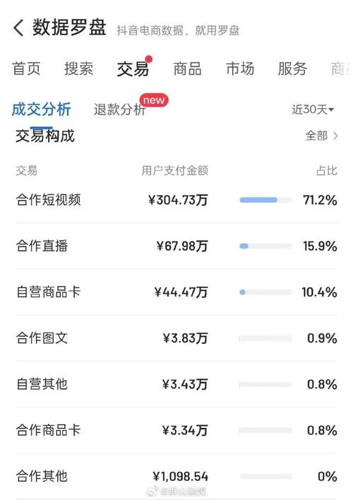 搭建直播平台要多少钱_2